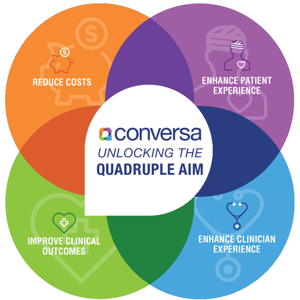Automated Patient Engagement Health Chats