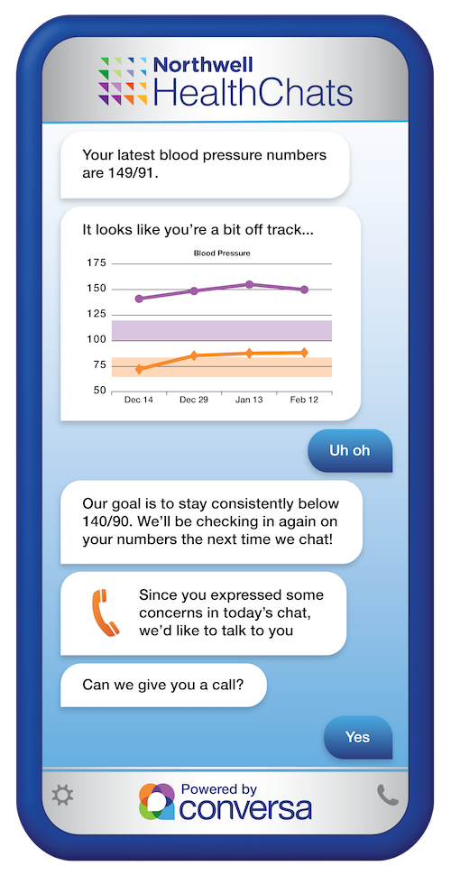 AI Software for Healthcare Providers