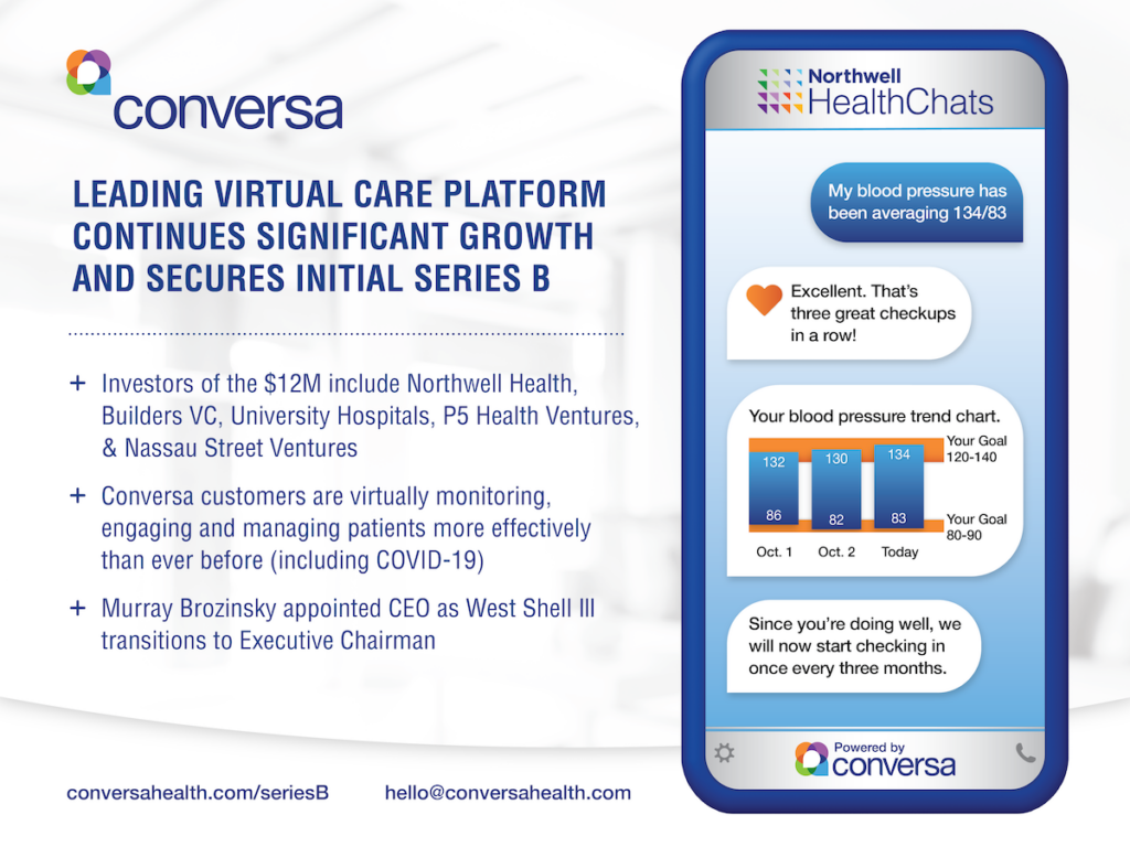 Virtual Care Platform Continues Significant Growth
