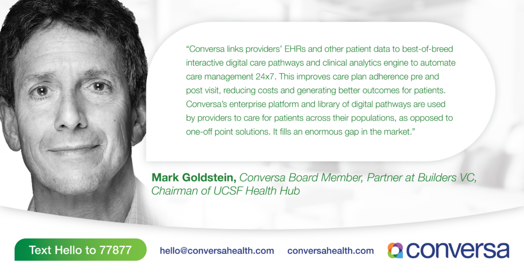 Interactive Digital Care to Automate Care Management